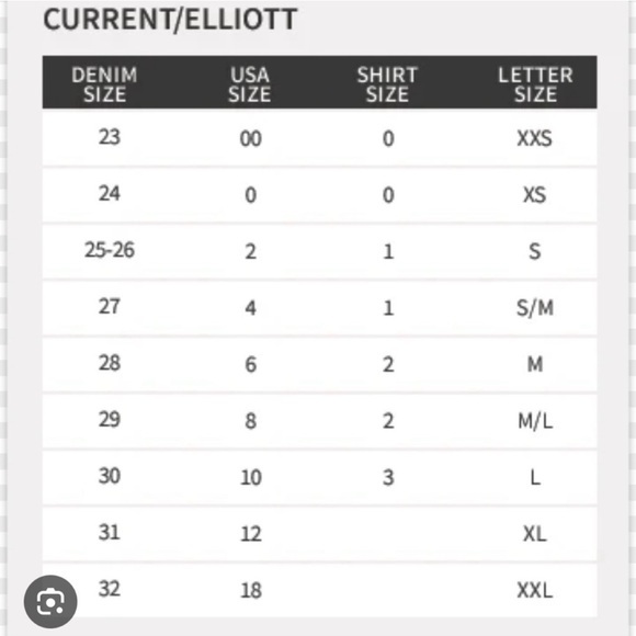 Current/Elliott The Mechanic Jean Jacket Denim Size 0 - Picture 3 of 14